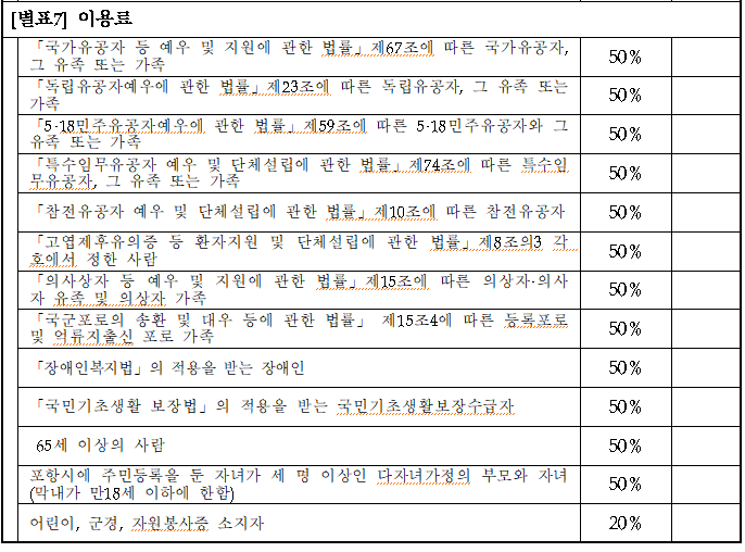 3be10dff1a7772be273c6f47a4b37bcb_1640943775_5293.PNG