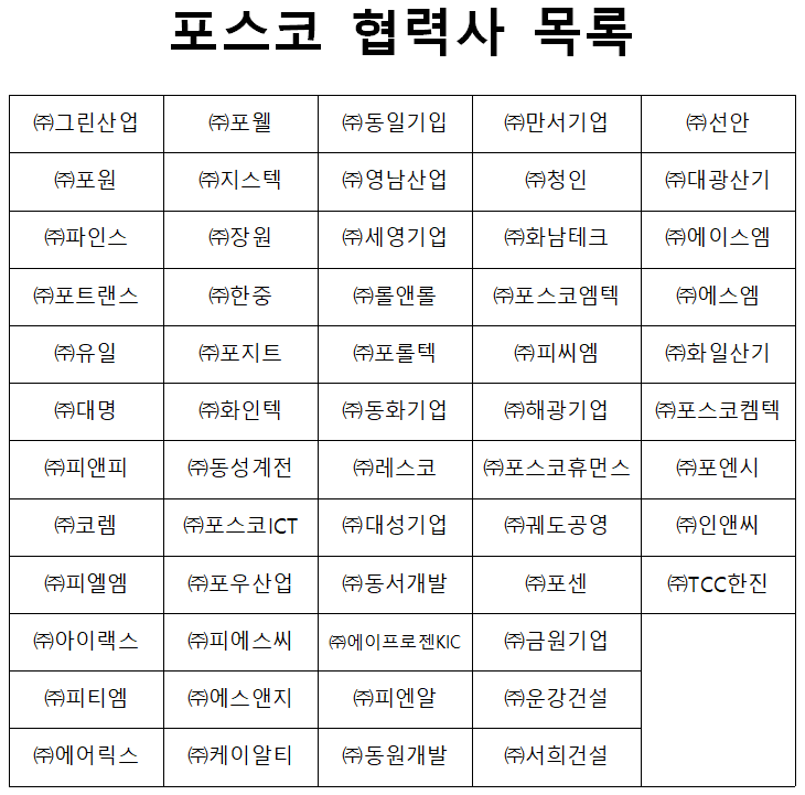 c51fec6139a568a788a6d1a4a1e01174_1642036362_916.PNG